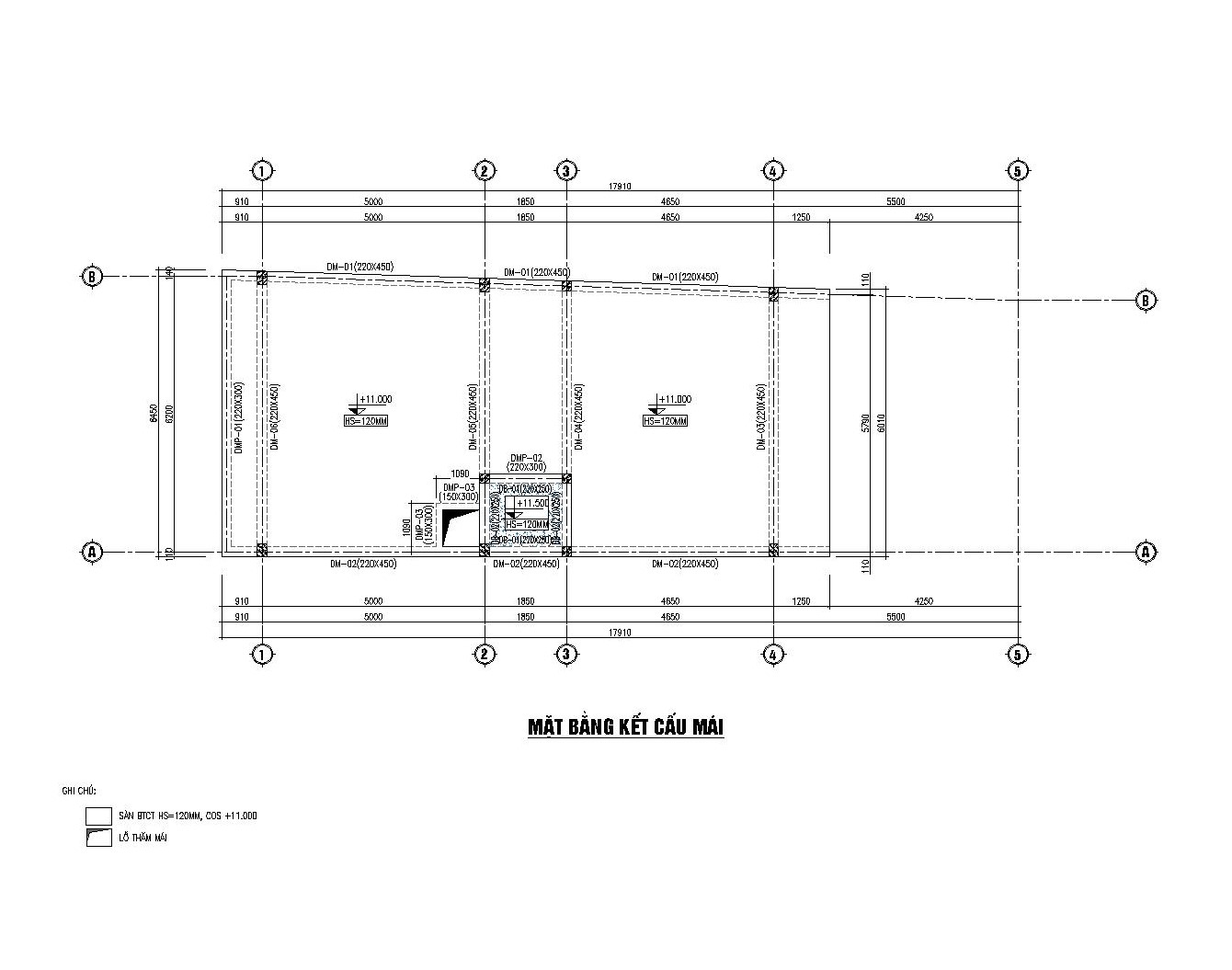 bản vẽ kết cấu mái