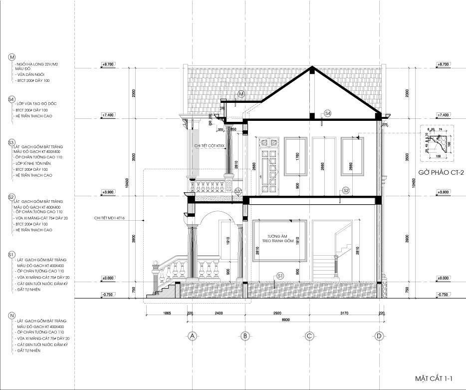 đọc bản vẽ kiến trúc